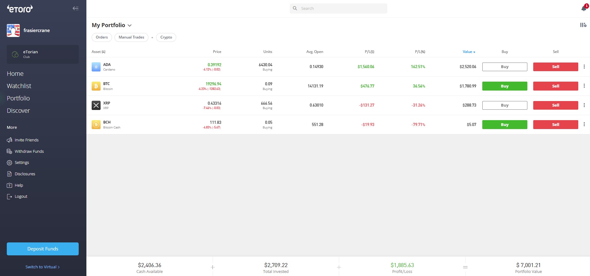 What is the Portfolio? | eToro US Help