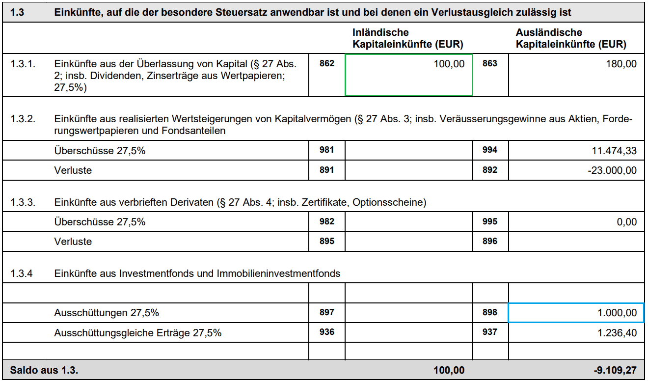 Tax Report for Austrian Residents | eToro Help
