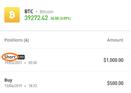 Why Can't I Short Crypto on eToro UK?: Discover Limitations