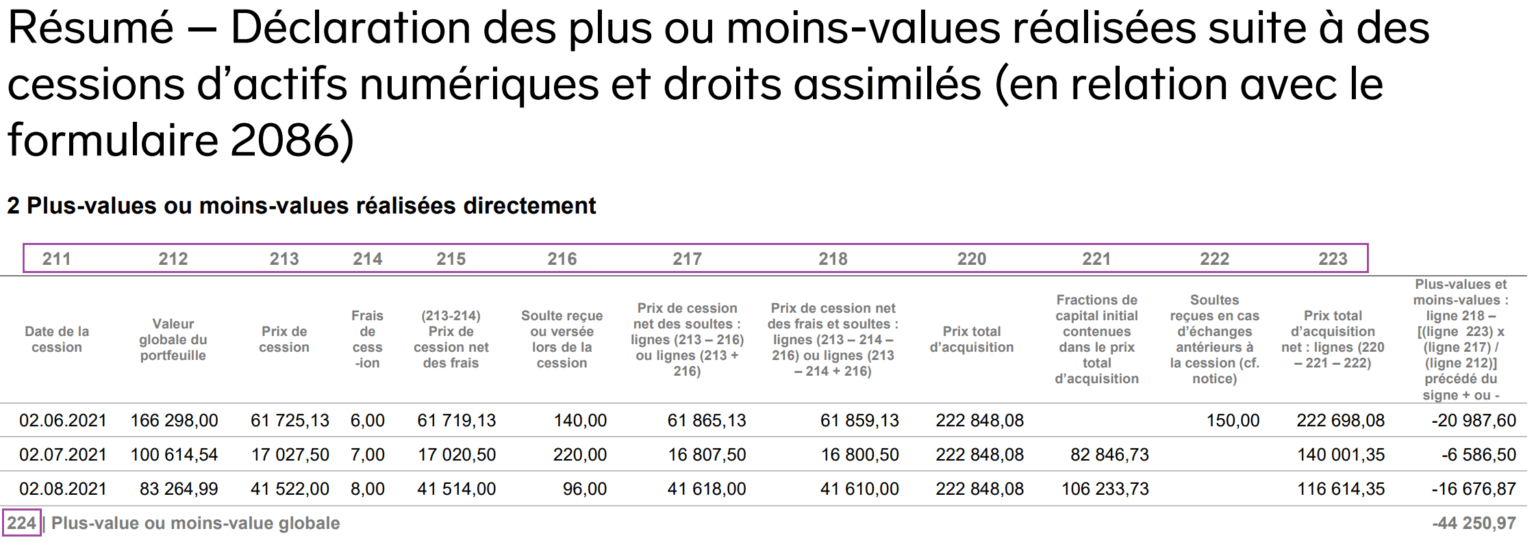 Tax Report for French Residents | eToro Help
