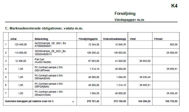 Tax Report for Swedish Residents | eToro Help