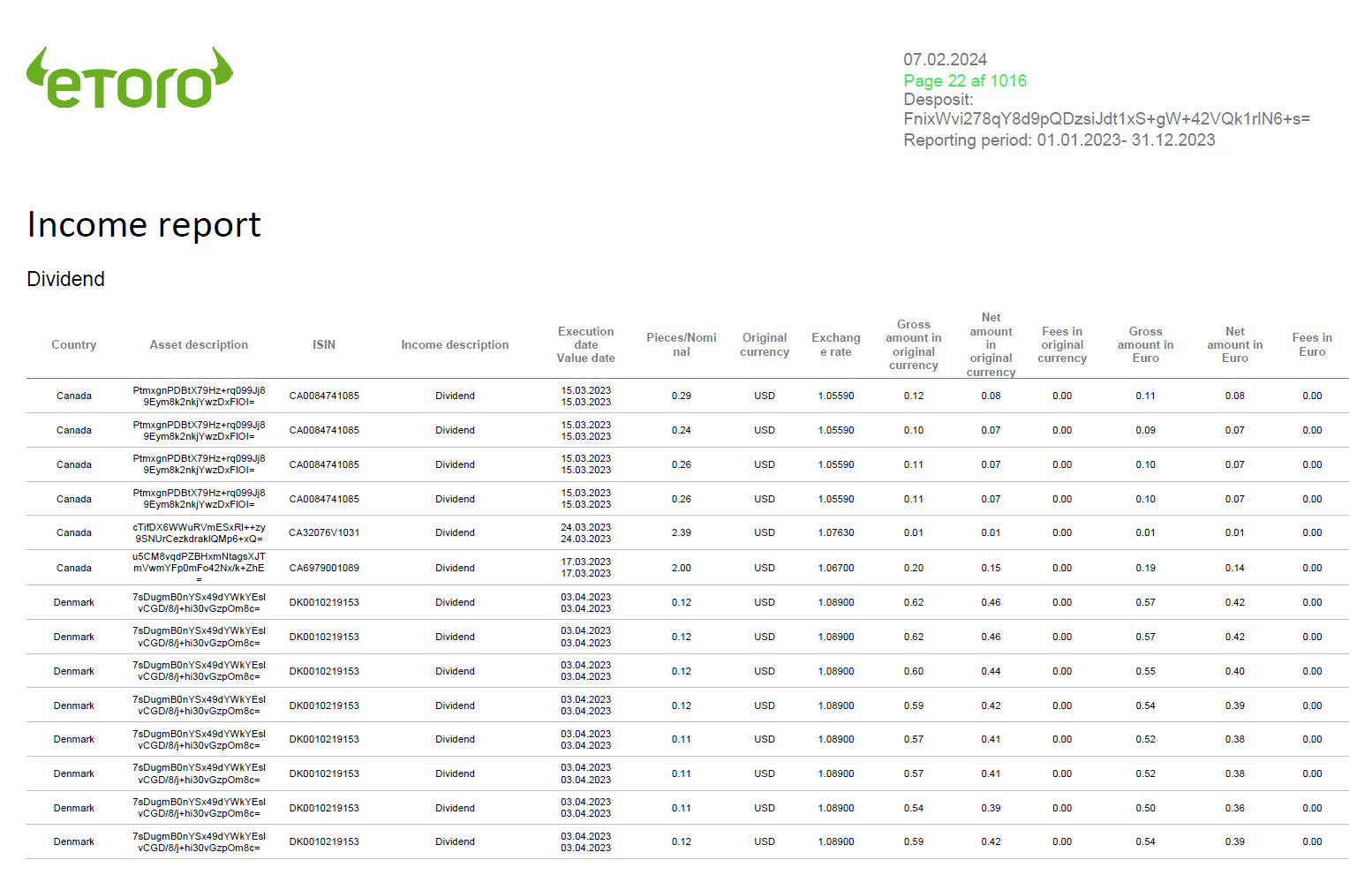 Tax Report for Polish Residents | eToro Help