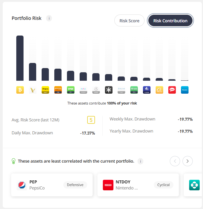 What statistics does eToro track and where can I find them? | eToro Help