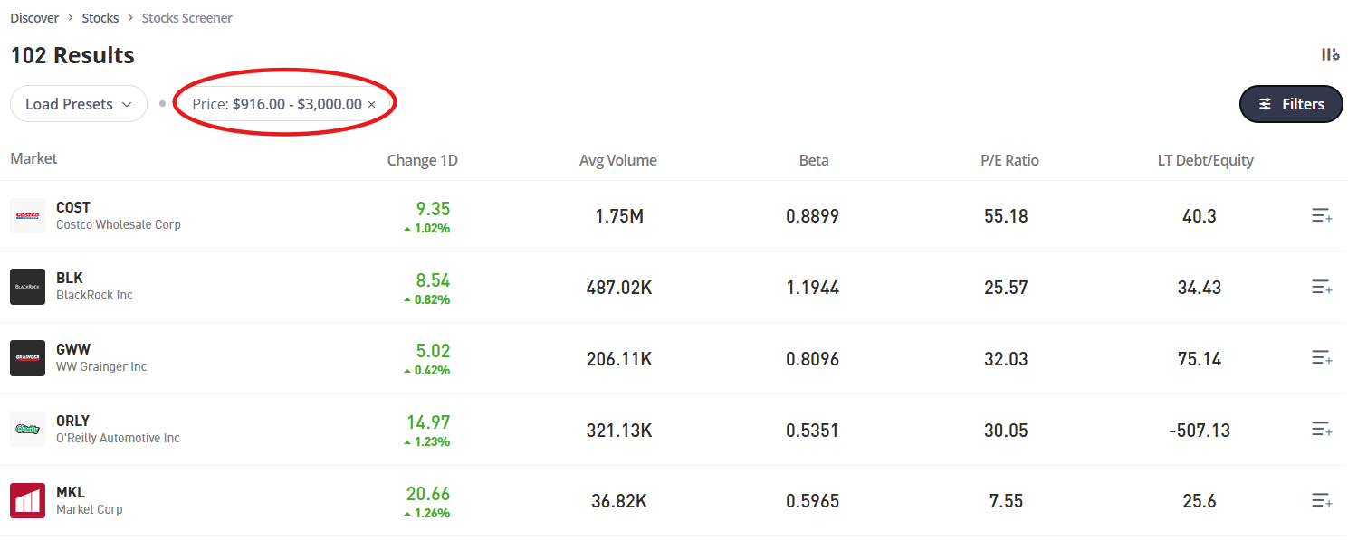 How do I find stocks to invest in? | eToro Help