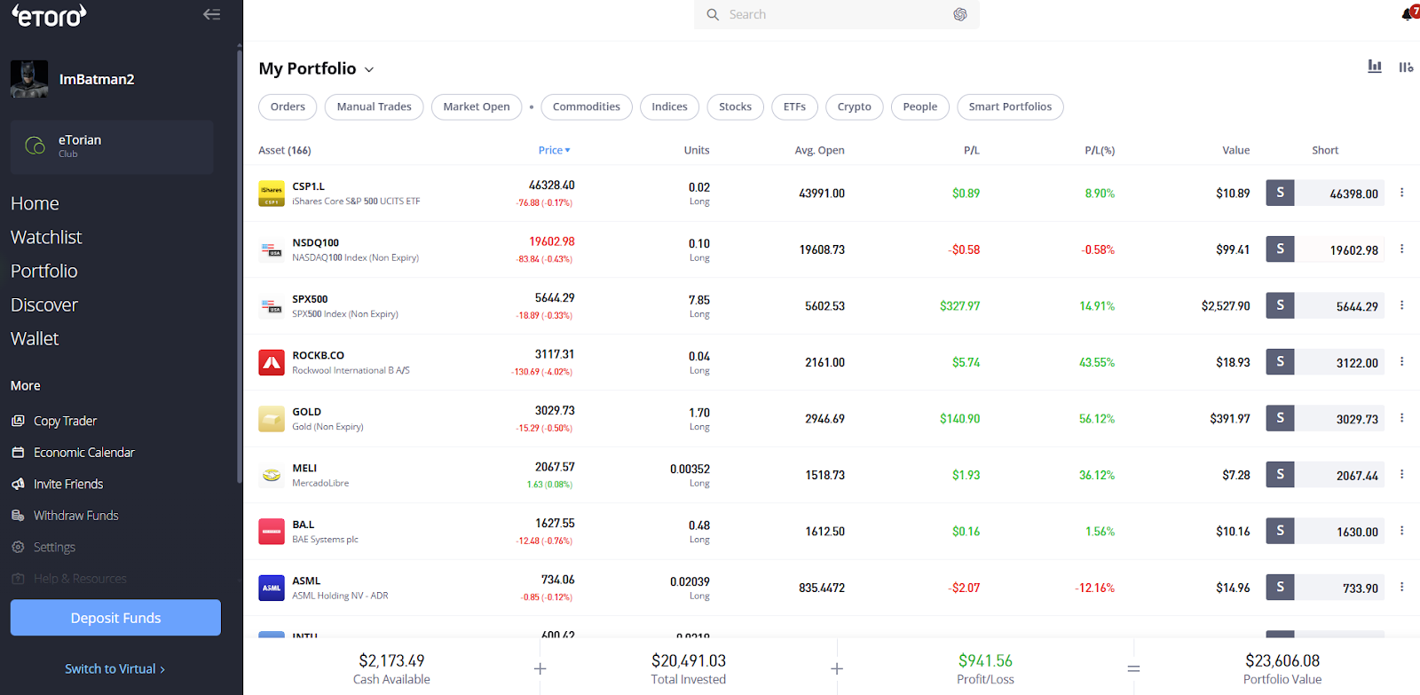 什么是投资组合？ | eToro 帮助