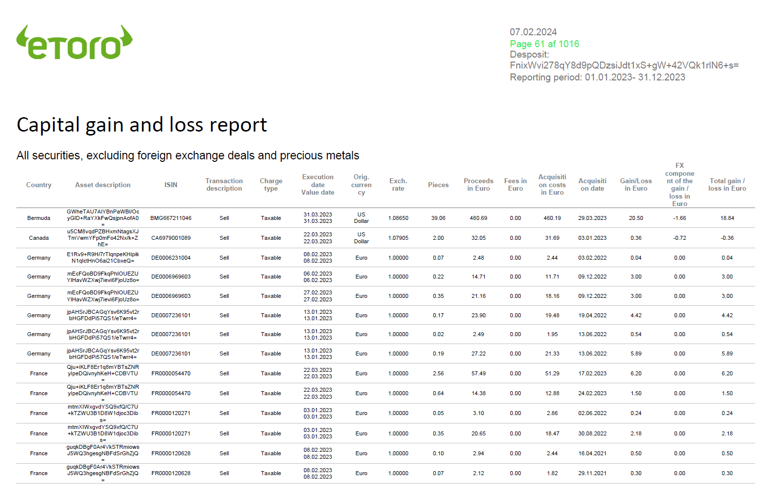 Tax Report for New Zealand Residents | eToro Help